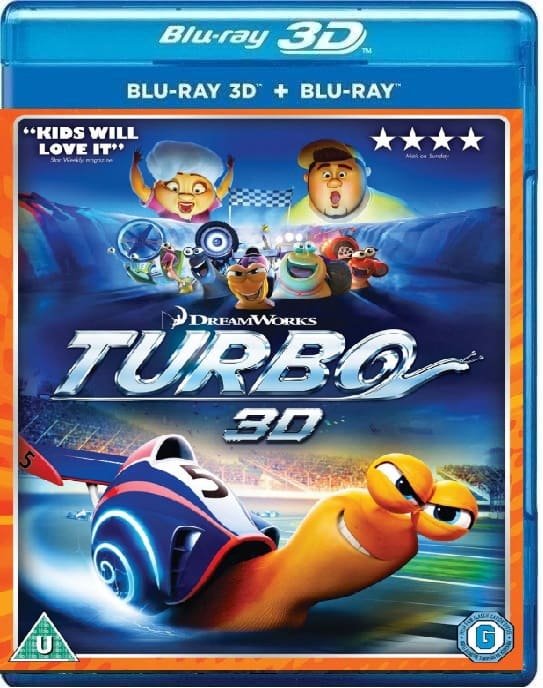 Turbo 3D SBS 2013